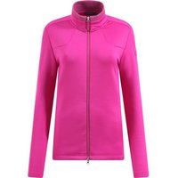 Chervo POPSTAR Thermo Jacke pink 2 Chervo POPSTAR Thermo Jacke pink